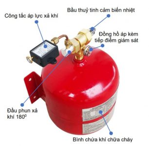 Hệ thống Bình chữa cháy khí FM200-HFC 227ea